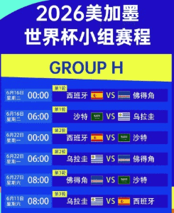 比赛统计对比图